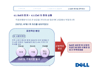 DELL CaseStudy 보고서 Supply Chain Management-16