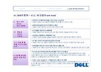 DELL CaseStudy 보고서 Supply Chain Management-17
