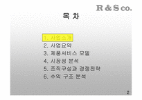 도심 속 작은 휴식처 잠탱이 사업계획서-2