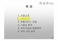 도심 속 작은 휴식처 잠탱이 사업계획서-6