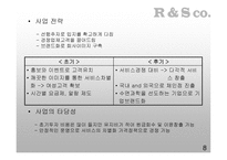 도심 속 작은 휴식처 잠탱이 사업계획서-8