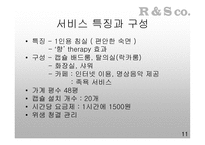 도심 속 작은 휴식처 잠탱이 사업계획서-11