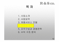 도심 속 작은 휴식처 잠탱이 사업계획서-12