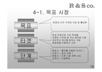도심 속 작은 휴식처 잠탱이 사업계획서-13