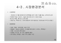 도심 속 작은 휴식처 잠탱이 사업계획서-15