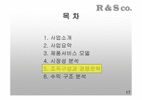 도심 속 작은 휴식처 잠탱이 사업계획서-17