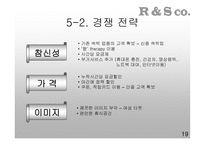도심 속 작은 휴식처 잠탱이 사업계획서-19