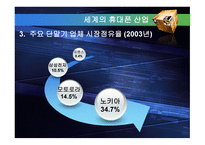 삼성 휴대폰의 성공신화와 도전 리포트-5