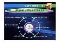 삼성 휴대폰의 성공신화와 도전 리포트-6