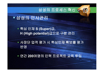 삼성 휴대폰의 성공신화와 도전 리포트-15