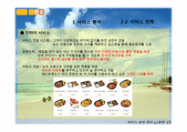 불황은 호황이다 주한 솥의 서비스 분석-20