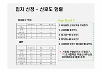 창업투자분석 LG텔레콤 대리점 창업-12