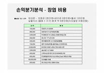 창업투자분석 LG텔레콤 대리점 창업-19