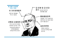 미국의 경제변동-10