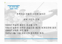 미국의 경제변동-11
