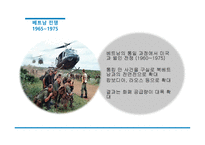 미국의 경제변동-14