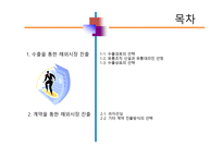 수출과 계약을 통한 해외시장 진출-1