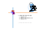수출과 계약을 통한 해외시장 진출-2