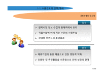 수출과 계약을 통한 해외시장 진출-10