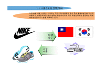 수출과 계약을 통한 해외시장 진출-12