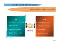 수출과 계약을 통한 해외시장 진출-17