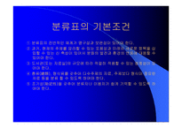 경찰 문서관리보고서-18