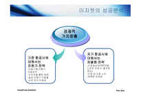 이지그룹 분석 레포트-6
