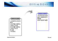 이지그룹 분석 레포트-11