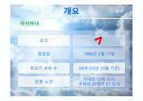 대한항공과 아시아나항공 마케팅 비교분석 보고서-4