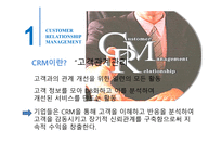 SPC의 고객관계 관리 마케팅 SPC의성 공적인 CRM 도입 사례-4