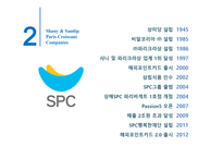 SPC의 고객관계 관리 마케팅 SPC의성 공적인 CRM 도입 사례-6