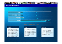 한글과 컴퓨터와 마이크로소프트-8