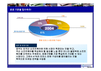 한글과 컴퓨터와 마이크로소프트-9