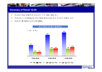 한글과 컴퓨터와 마이크로소프트-12