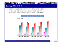 한글과 컴퓨터와 마이크로소프트-13
