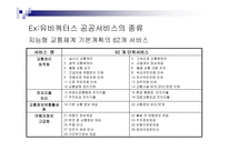 UCITY유비쿼터스도시-15