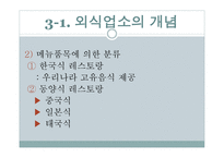 외식 업소와 외식산업의 분류-7