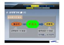 삼성 SDS성과평가보고서-4
