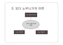 오다 노부나가의 리더십1-5