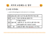 전문기업인 이 학교경영을 하게 된다면-16
