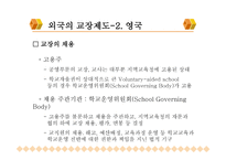 전문기업인 이 학교경영을 하게 된다면-17