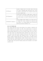 조직 변혁에 대하여-20