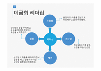 함께 형 리더십 유재석 강호동 이금희-4