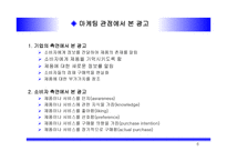 광고의 경제적 효과 논쟁 기업의 광고 활동 중심-6