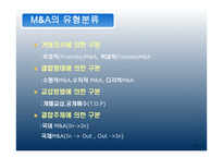 르노삼성자동차를 통해 본 MA-3
