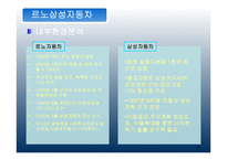 르노삼성자동차를 통해 본 MA-6