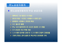 르노삼성자동차를 통해 본 MA-12