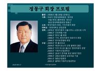 현대자동차 품질관리 조사-4