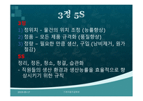 현대자동차 품질관리 조사-12