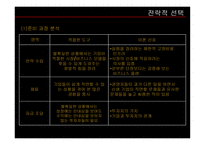 미래 기업의 조건_762-9